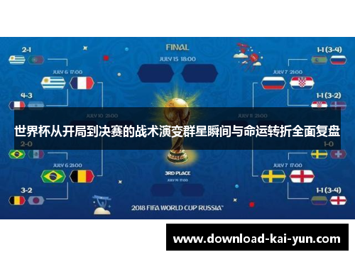 世界杯从开局到决赛的战术演变群星瞬间与命运转折全面复盘