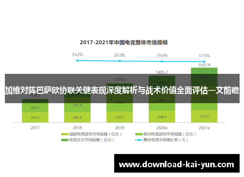 加维对阵巴萨欧协联关键表现深度解析与战术价值全面评估一文前瞻